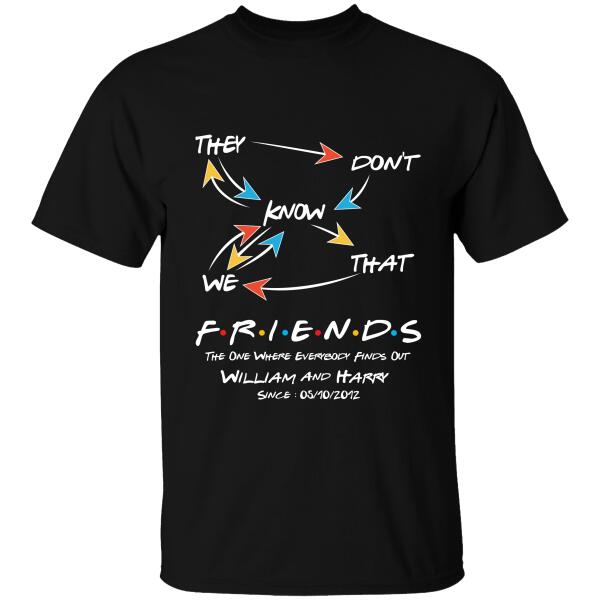 They Don't Know That We Friends, The One Where Everybody Finds Out  Personalized T-shirt And Mug,  Best Gift For Friends