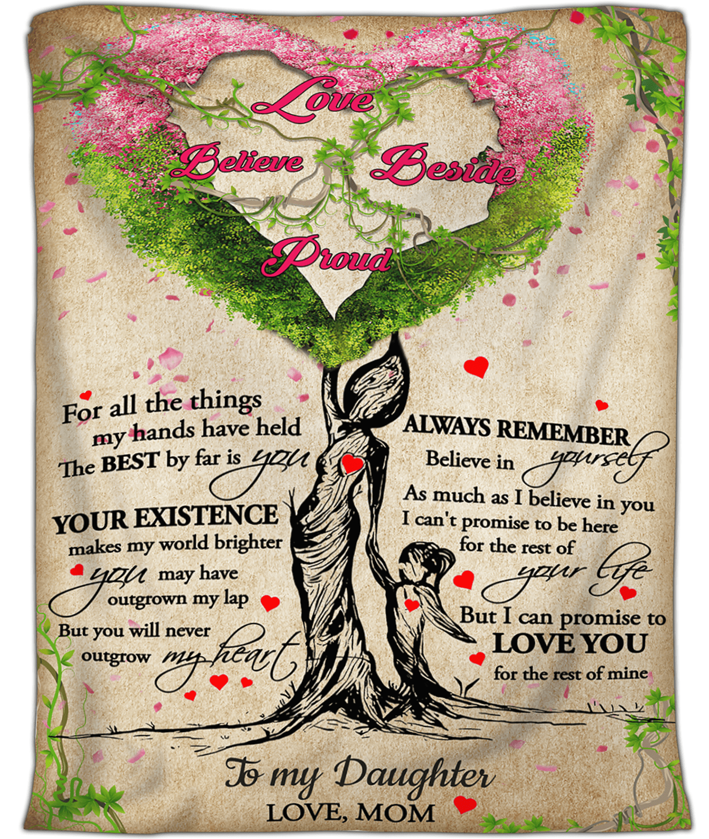 To My Daughter From Mom - Premium Blanket