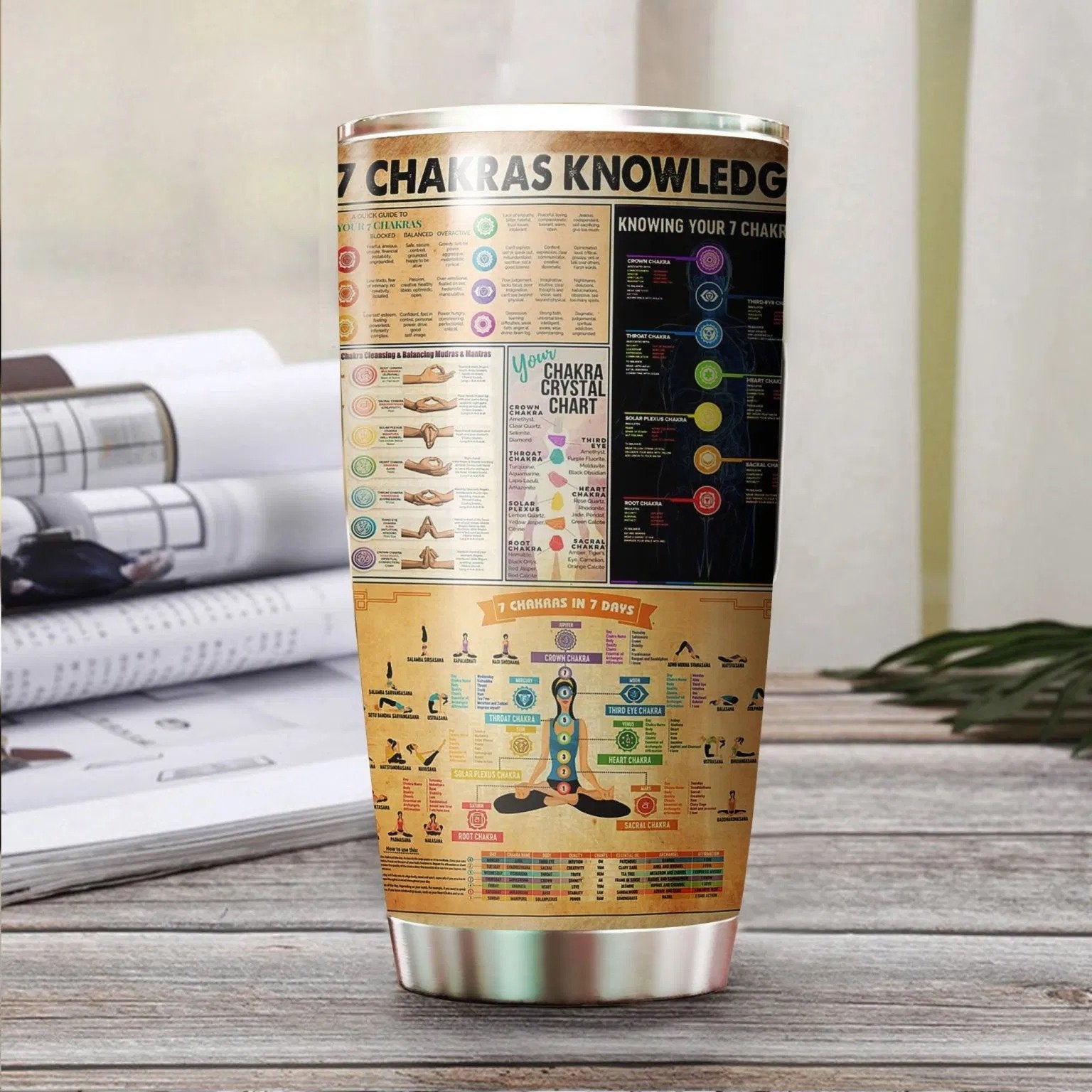 7 Chakras Knowledge Stainless Steel Tumbler 20 Oz Pi210303-Tumbler-NM-Vibe Cosy™