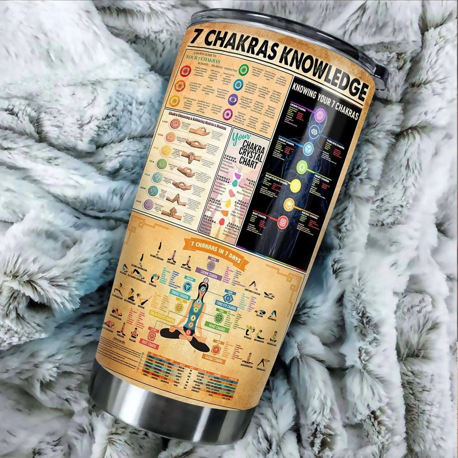 7 Chakras Knowledge Stainless Steel Tumbler 20 Oz Pi210303-Tumbler-NM-Vibe Cosy™