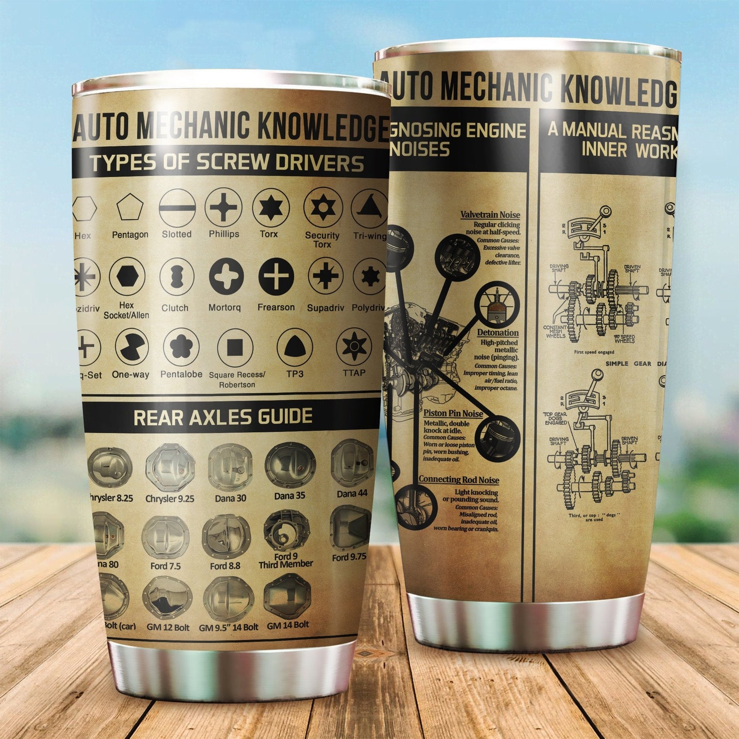 Auto Mechanic Knowledge Tumbler TN