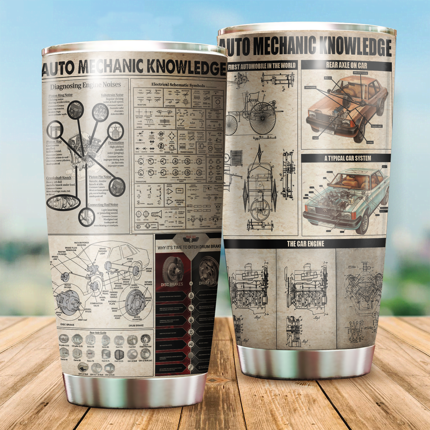 Auto Mechanic Knowledge Tumbler TN