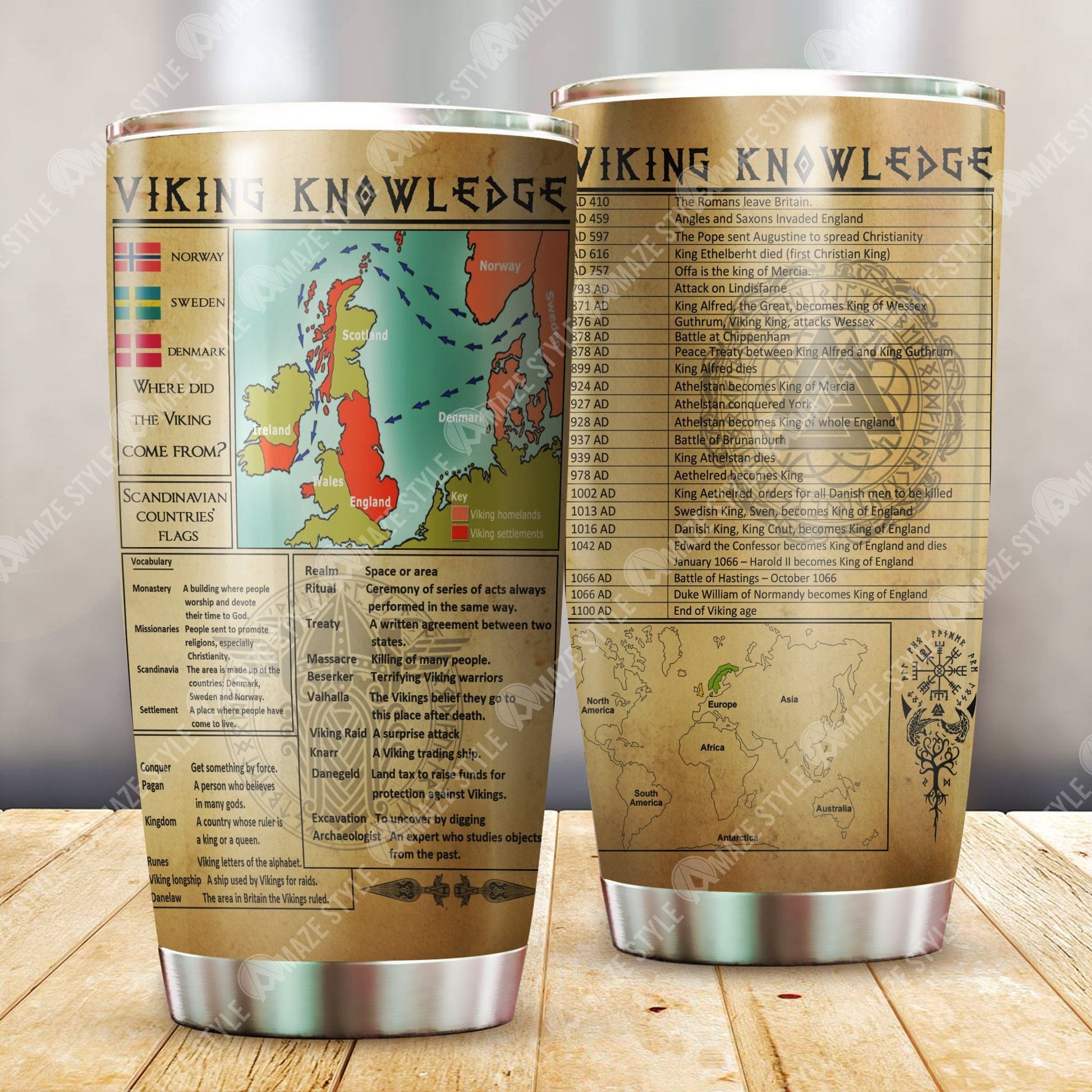 Vikings Knowledge Organiser Tumbler - Amaze Style™-