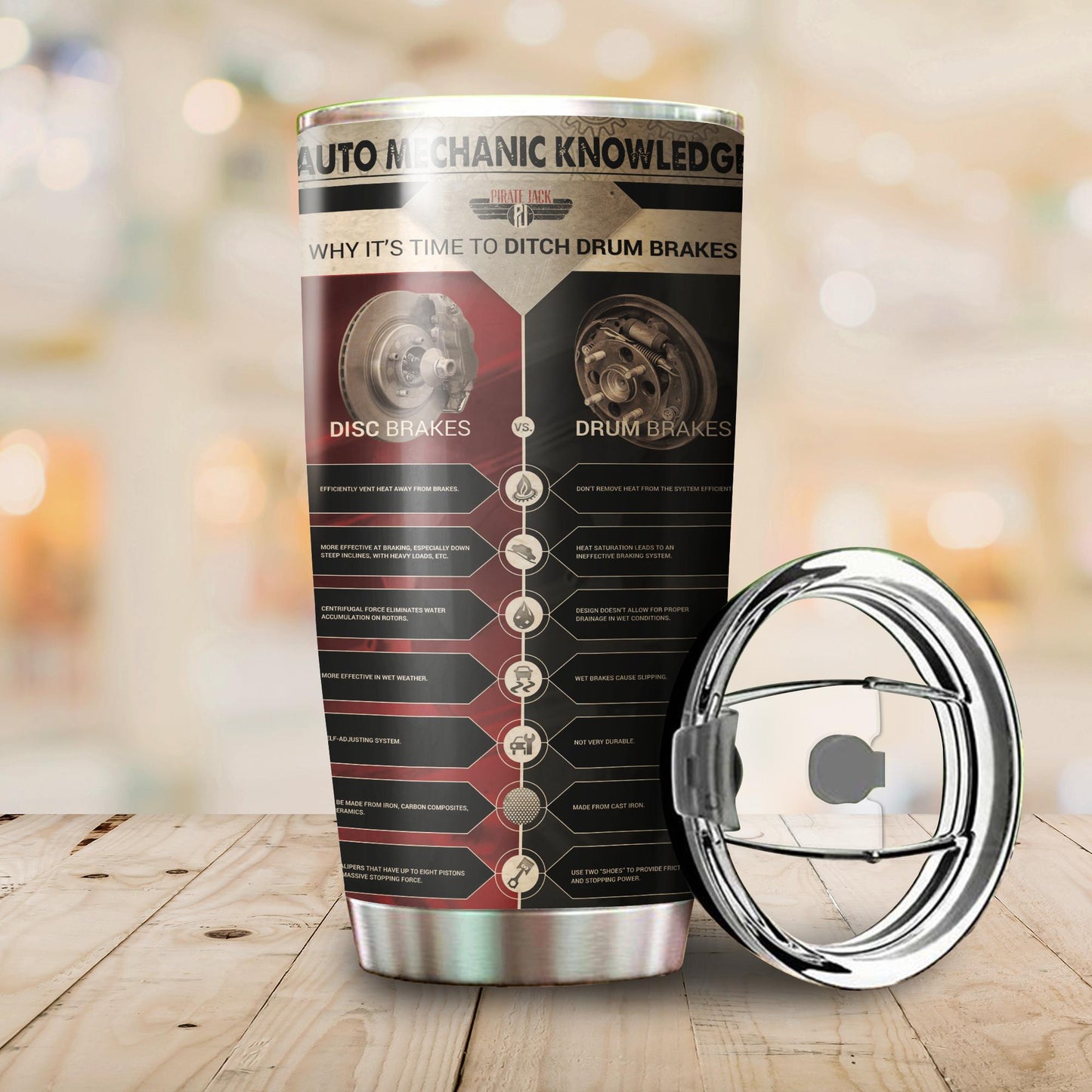 Auto Mechanic Knowledge Tumbler TN