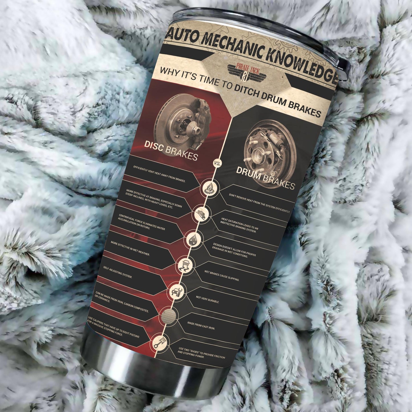 Auto Mechanic Knowledge Tumbler TN